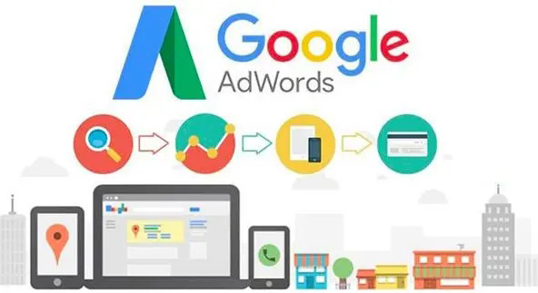 外贸网站SEO镇江英语外贸推广