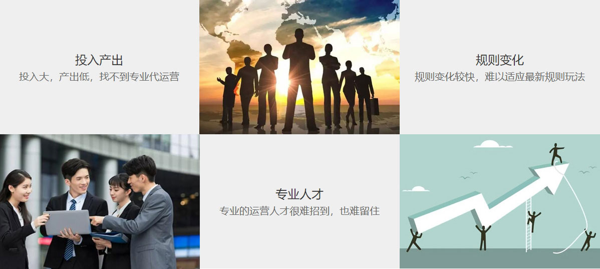 外贸网站SEO阿里国际站代运营  第1张